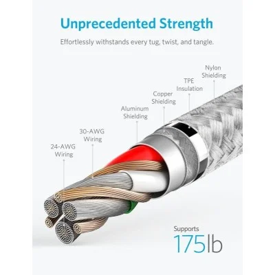 Anker Powerline+ Ll Usb-A With Lightning Connector (10Ft/3M) Silver